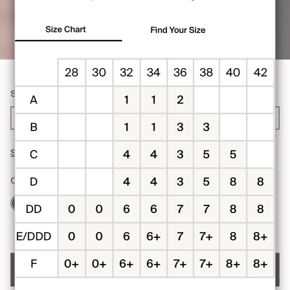 Knix Catalyst Sports Bra - Picture 8 of 8